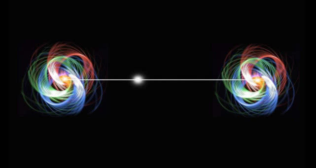 究竟什么是量子通信,究竟什么是量子力学