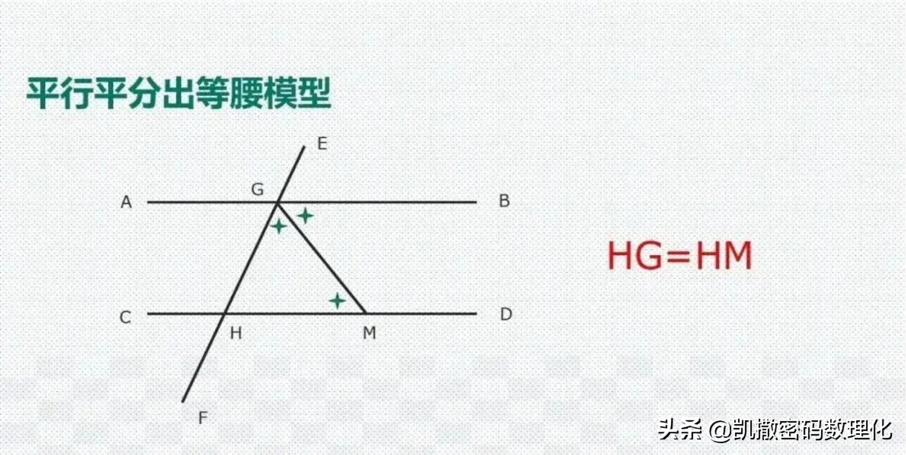 熬了整整七夜!终于把初中数学1-6册几何模型浓缩成70张高清大图