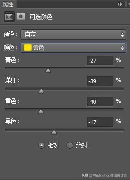 ps胖子人像磨皮美白,ps模特白底修图