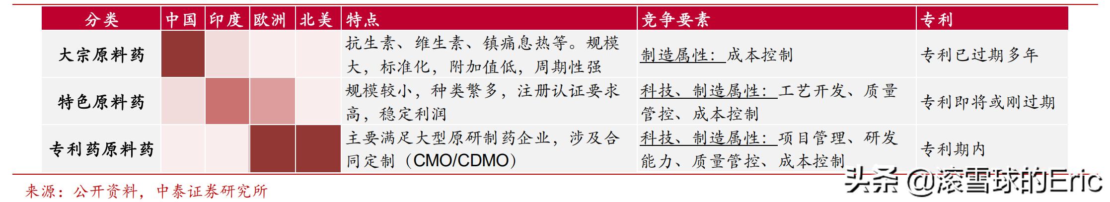 股票行业分析思路及方法,股票分析和研究方法有