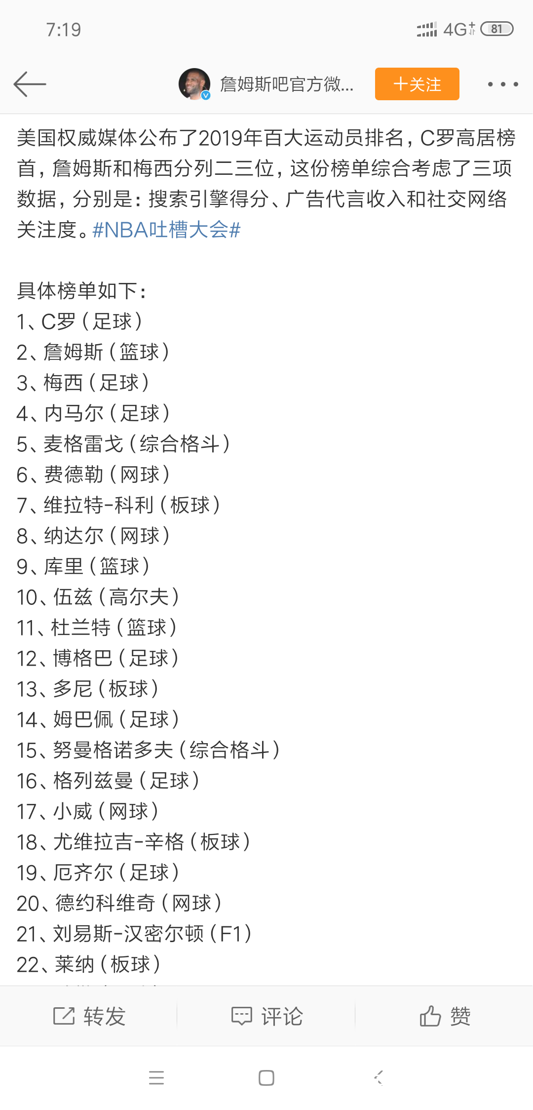 美媒发布2019百大运动员排行榜，詹姆斯第二梅西第三。