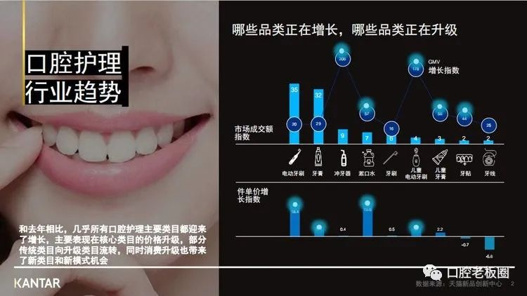 万字深度解析完整版,口腔护理漱口水7款