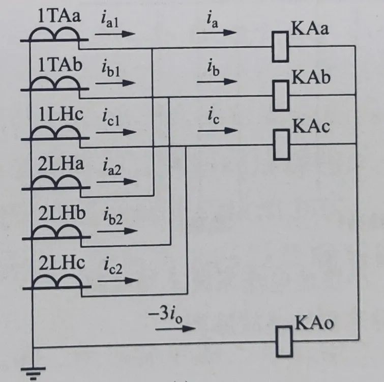电压互感器伏安特性如何接线,电流互感器伏安特性测不出拐点