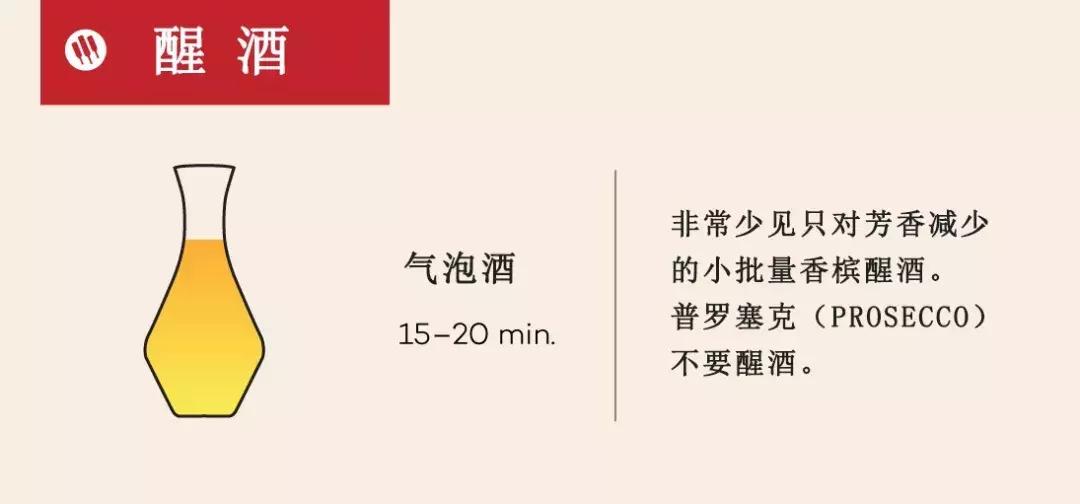 起泡酒怎么醒酒,怎么醒酒倒酒