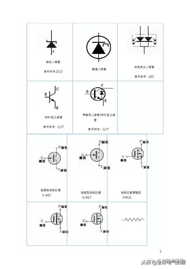 电路图符号大全开关,电路图入门基础知识