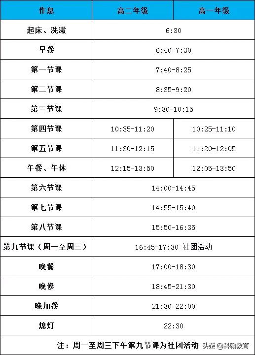 深圳双一流,广东深圳双一流