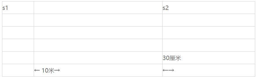 丹东边防警察招聘,2019年丹东市公安局招聘辅警