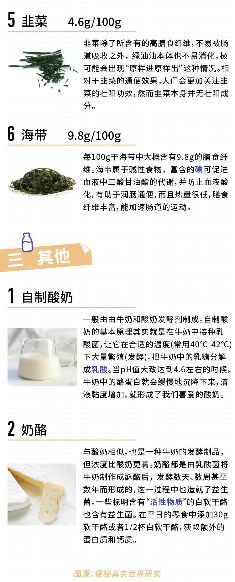 缓解便秘最有效的8种水果,缓解腹胀便秘最好的食物