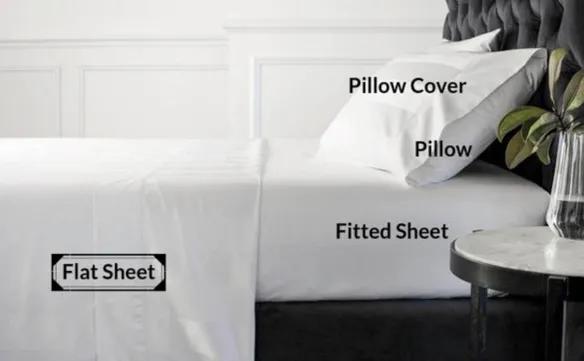 美国购买生活用品技巧英文,床上用品普及英语版