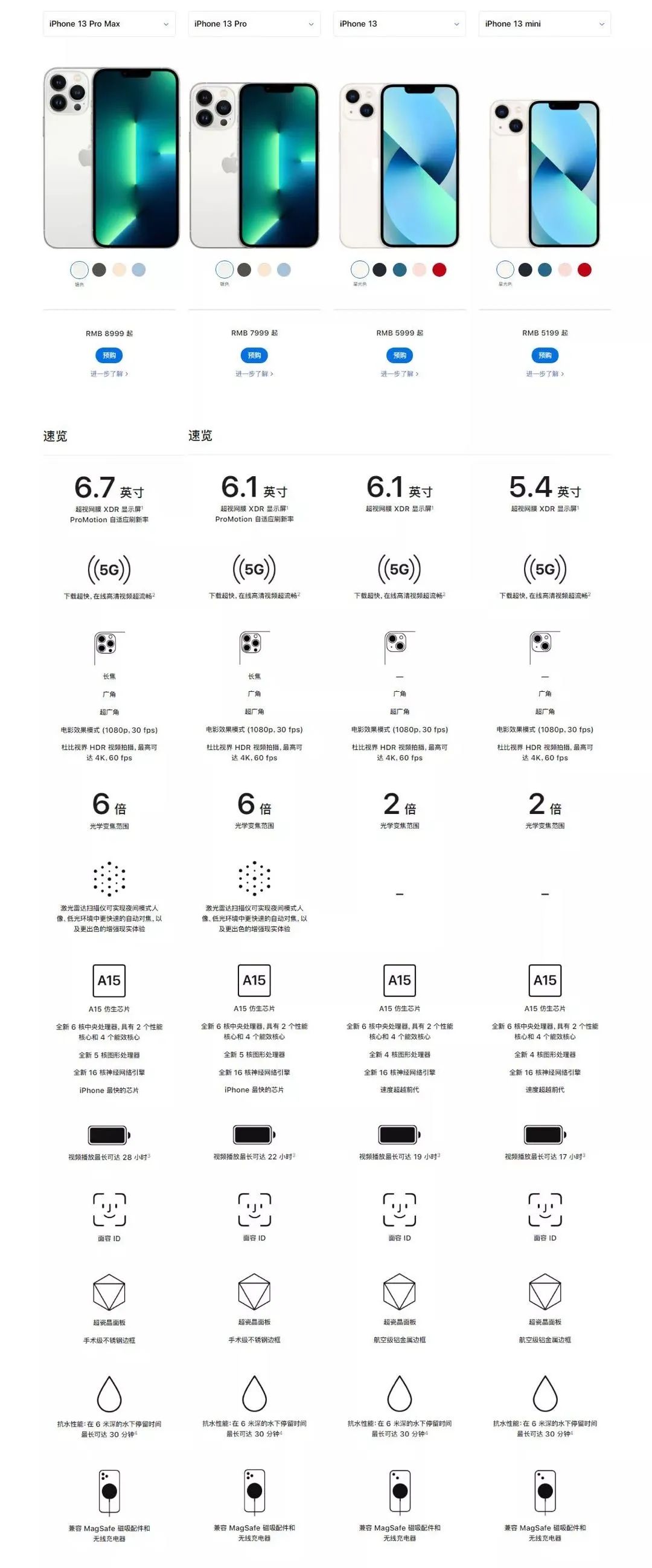 iphone13到底该怎么选择,iphone13系列购买攻略
