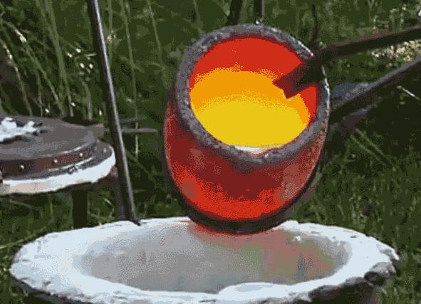 金属的铸造成型方法,金属铸造工艺