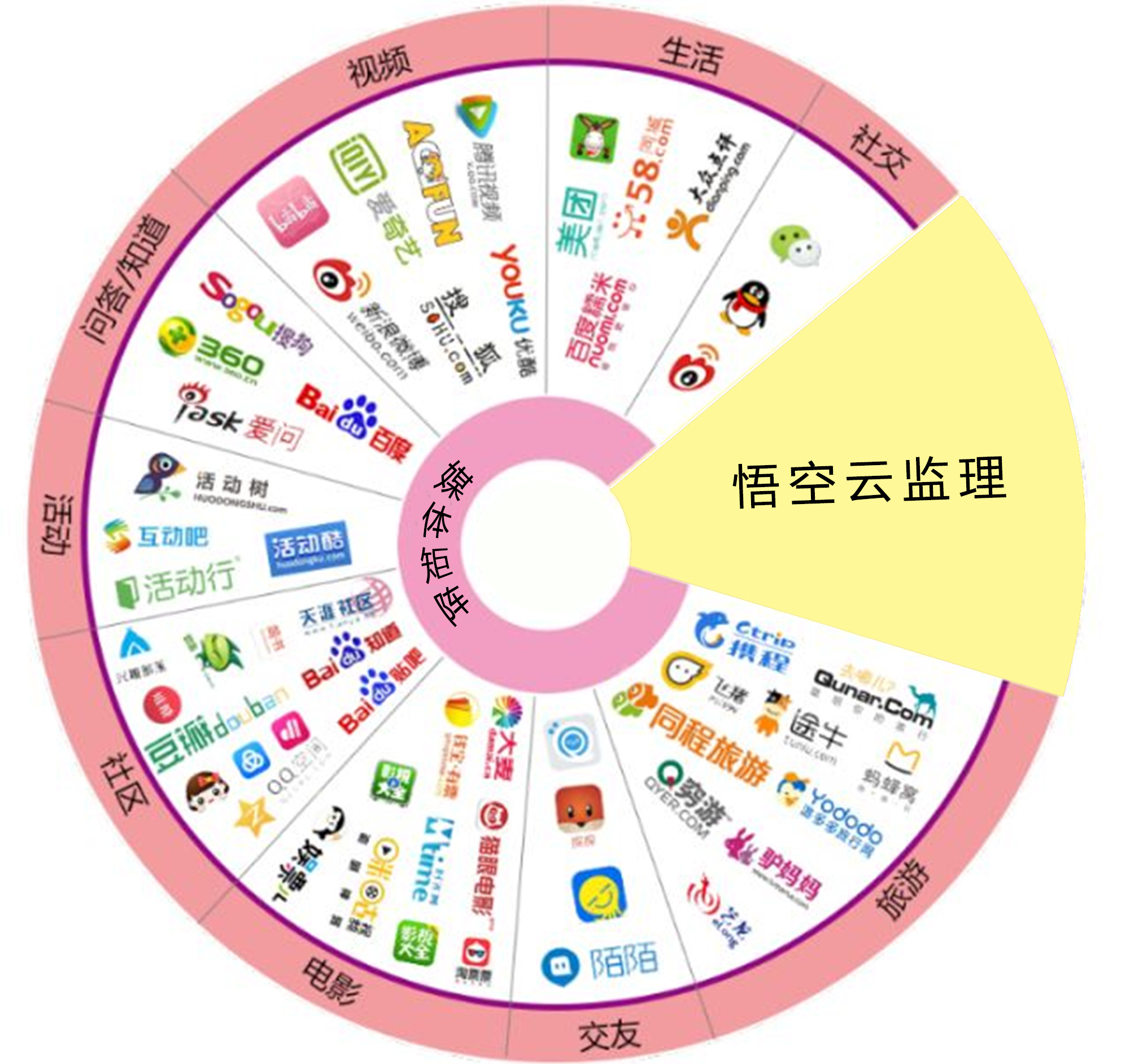 鏌滅尗瀹跺眳鍏ㄥ眿瀹氬埗,鐚煖瀹跺眳