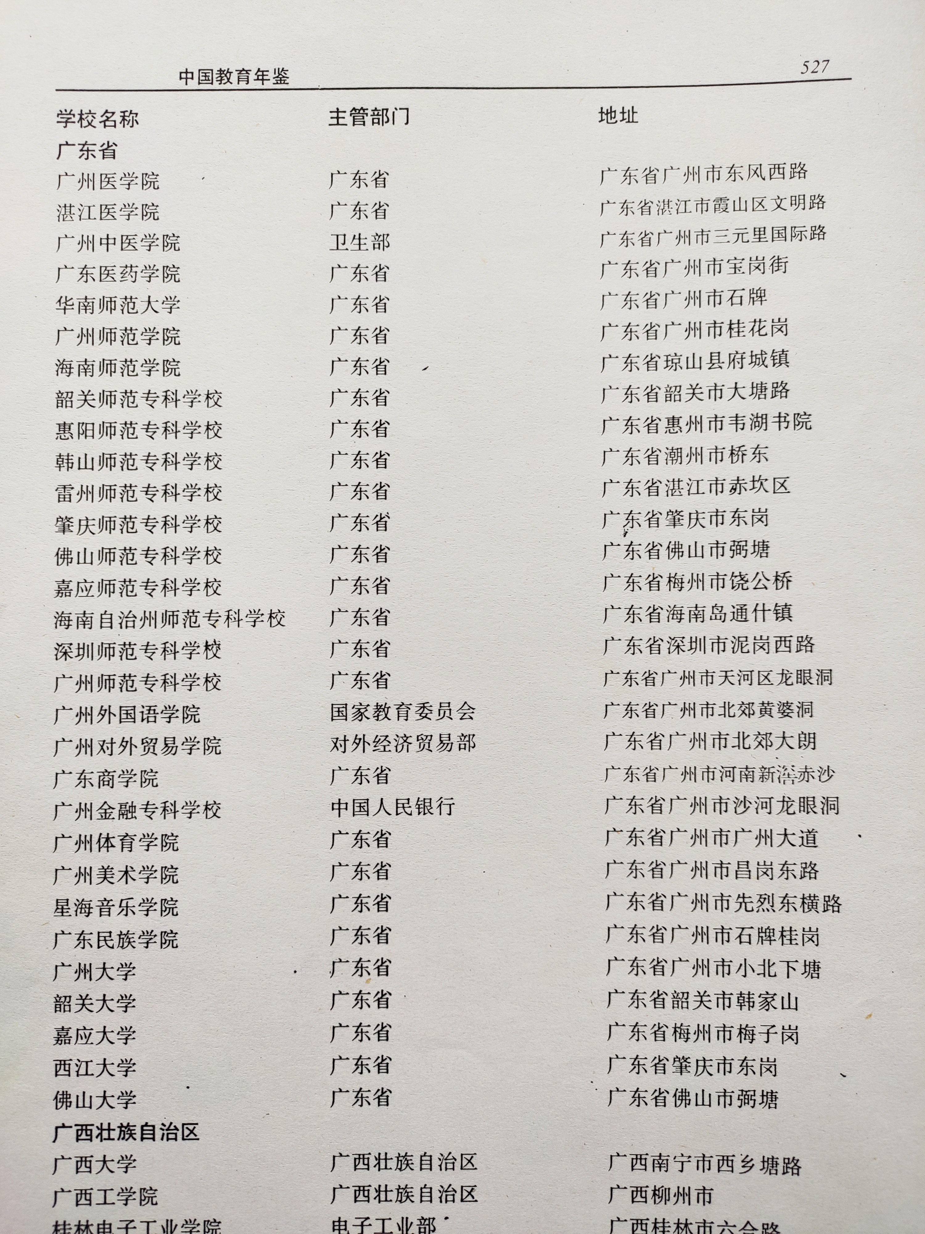 广东曾有10所老牌“师专”，如今的发展却各不一样