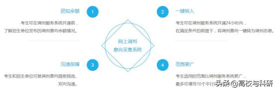 马上复试了孩子学不进怎么办呢,孩子复试家长能做什么