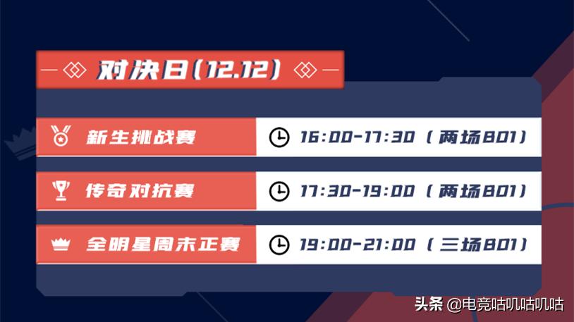 lpl全明星投票最新情况定了吗,lpl官方网站全明星投票在哪