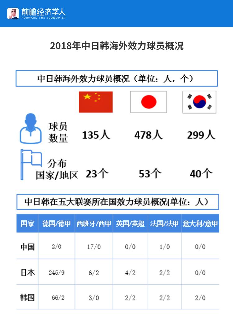 里皮从中国赚走了多少钱,里皮对中国足球的贡献