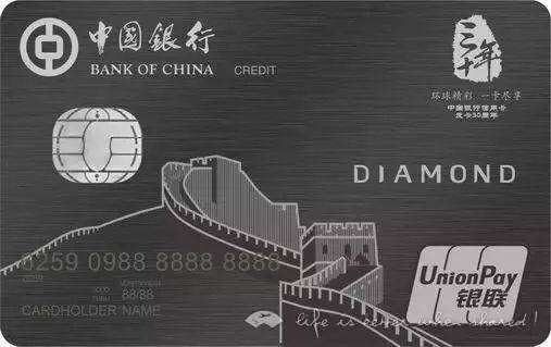 信用卡提额最快的这几家银行,最不容易提额的银行信用卡排行榜