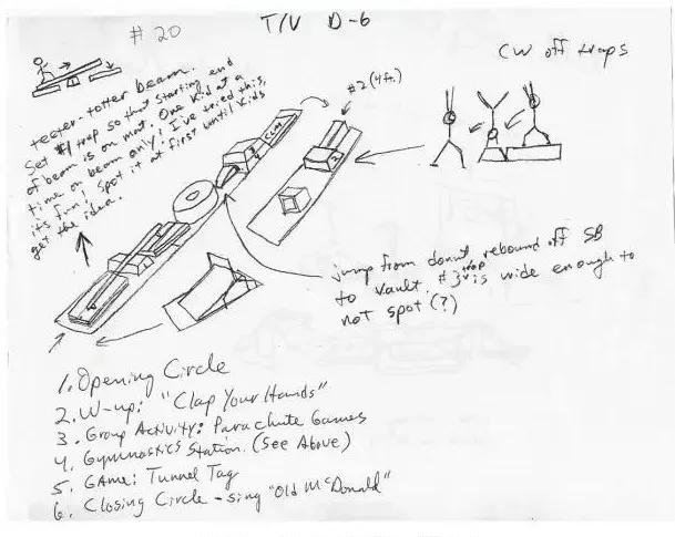 小小运动馆（中国）10周年|在改变与坚守中一往无前