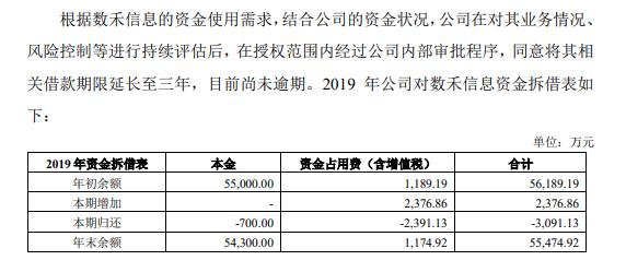 分众旗下还呗助贷业务变相兜底增信渤海银行现身合作银行名单