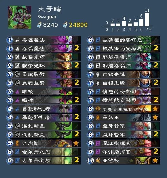 炉石传说40张卡组猎人,炉石传说40张卡组德鲁伊