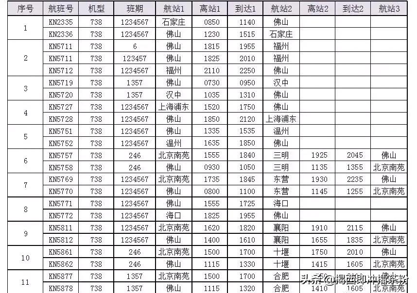 佛山机场将新增2条航线,佛山机场快线开通了吗