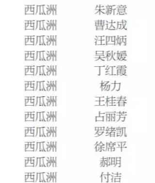 景德镇2021公租房名单,景德镇公租房在哪里