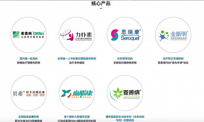 绿叶制药还值得持有吗,绿叶制药的市净率怎么这么低