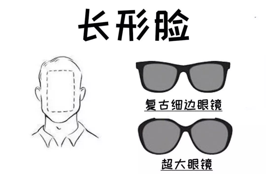 最近很流行的眼镜,最近特别流行的眼镜