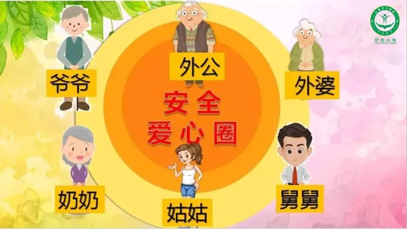 当遇到不法侵害如何自我保护,当遇到不法侵害时如何自我保护