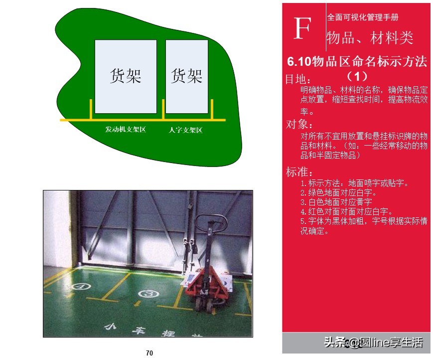 kepler可视化入门手册,可视化维修操作手册