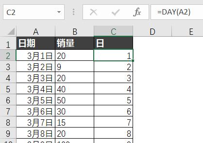 excel技巧时间,excel两小时时间刻度教学