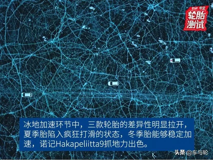 夏胎与冬胎的区别,夏轮胎和四季胎的区别