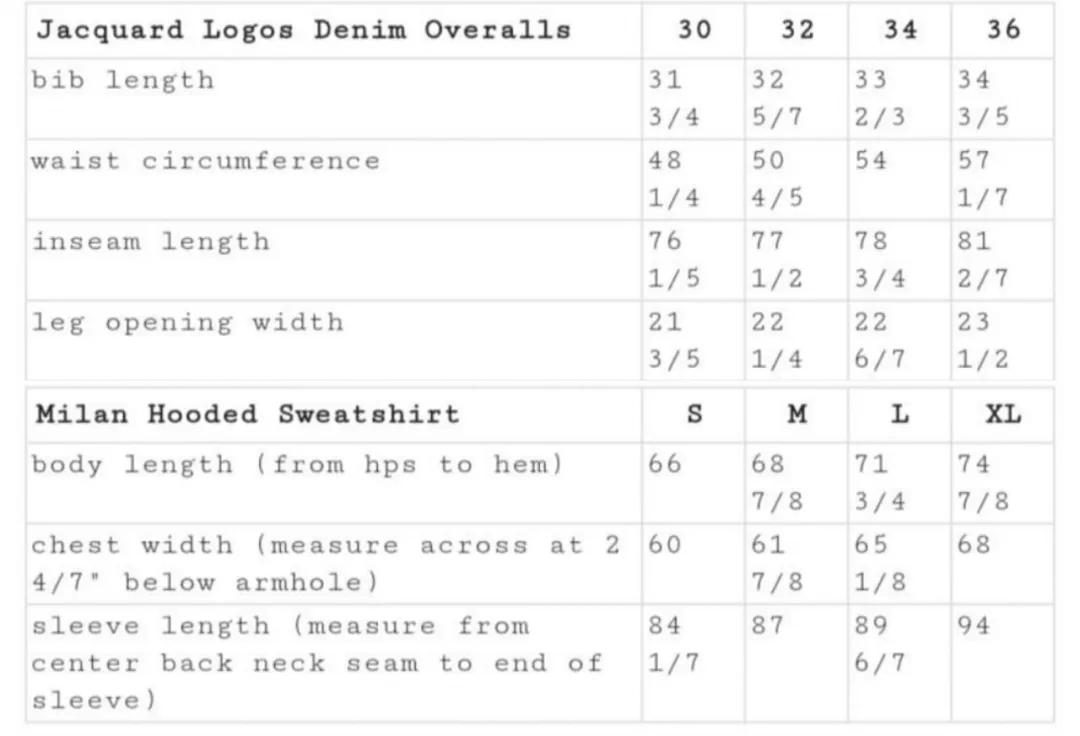 supreme2018单品一览表,supreme第二周单品详情