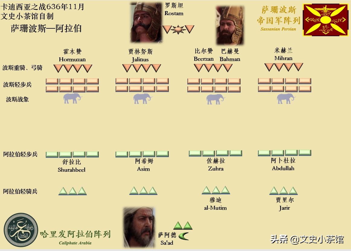 伊朗历史的拐点——萨珊波斯国运之战详解