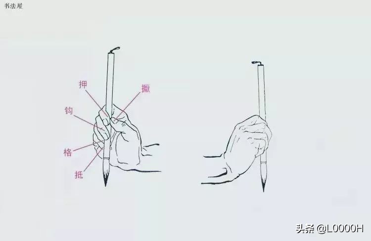 写字手抖心慌不受控制无法写字,写字为什么手抖
