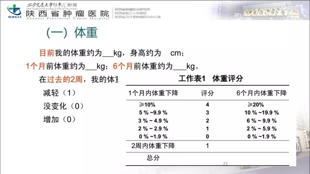 肿瘤营养治疗案例分享,肿瘤营养治疗最新进展