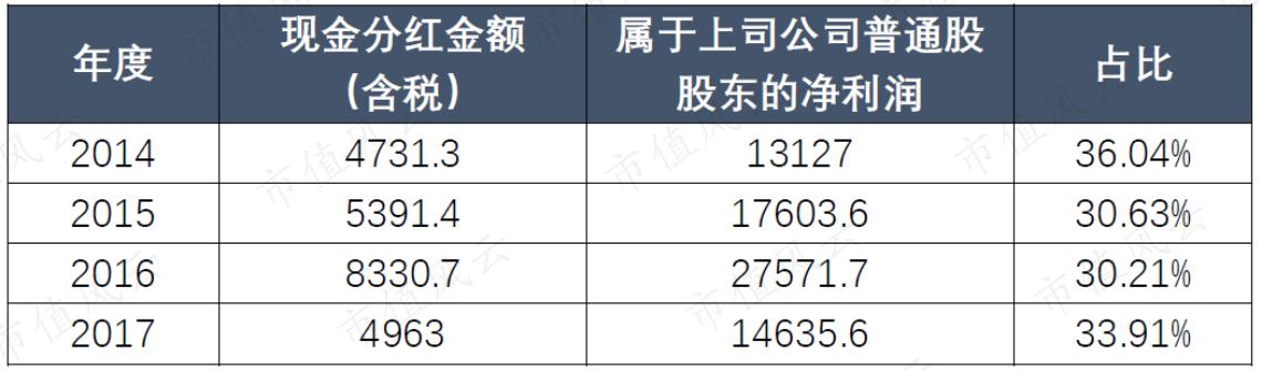 莎普爱思为什么减持,莎普爱思减持情况