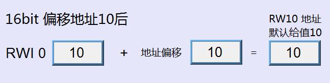 威纶通播放视频,威纶通星三角启动案例