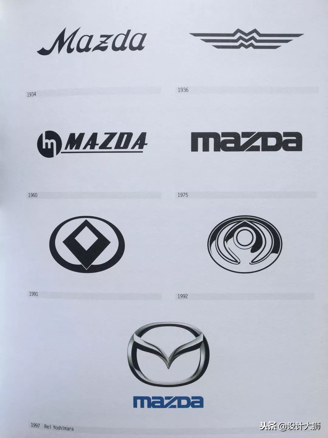 全球品牌logo创意,全球品牌logo大全图片