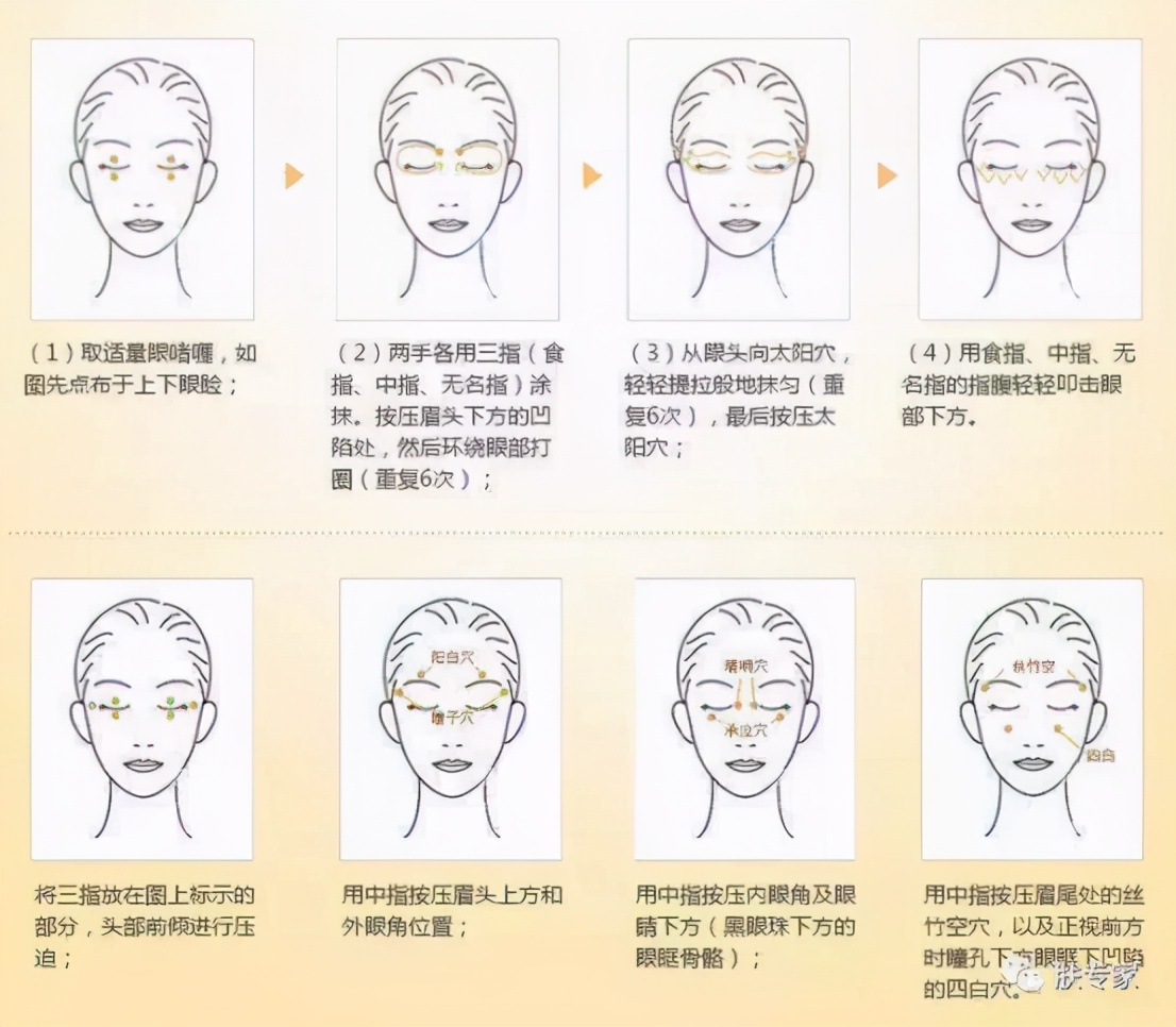 推荐个孕妇眼霜,推荐一款孕妇可用的眼霜