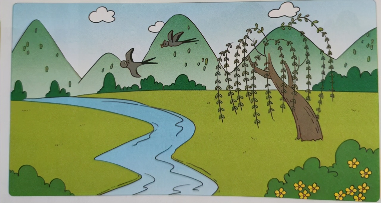 二年级下册春天柳树燕子看图写话,春天小燕子和妈妈二年级看图写话