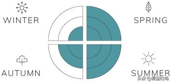 最好最香古龙香水,各大品牌古龙香水推荐