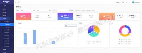 富通云腾公司怎么样,富通云腾中标