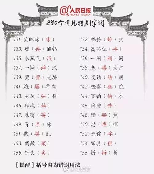 史上无敌最搞笑的错别字,十大奇葩错别字