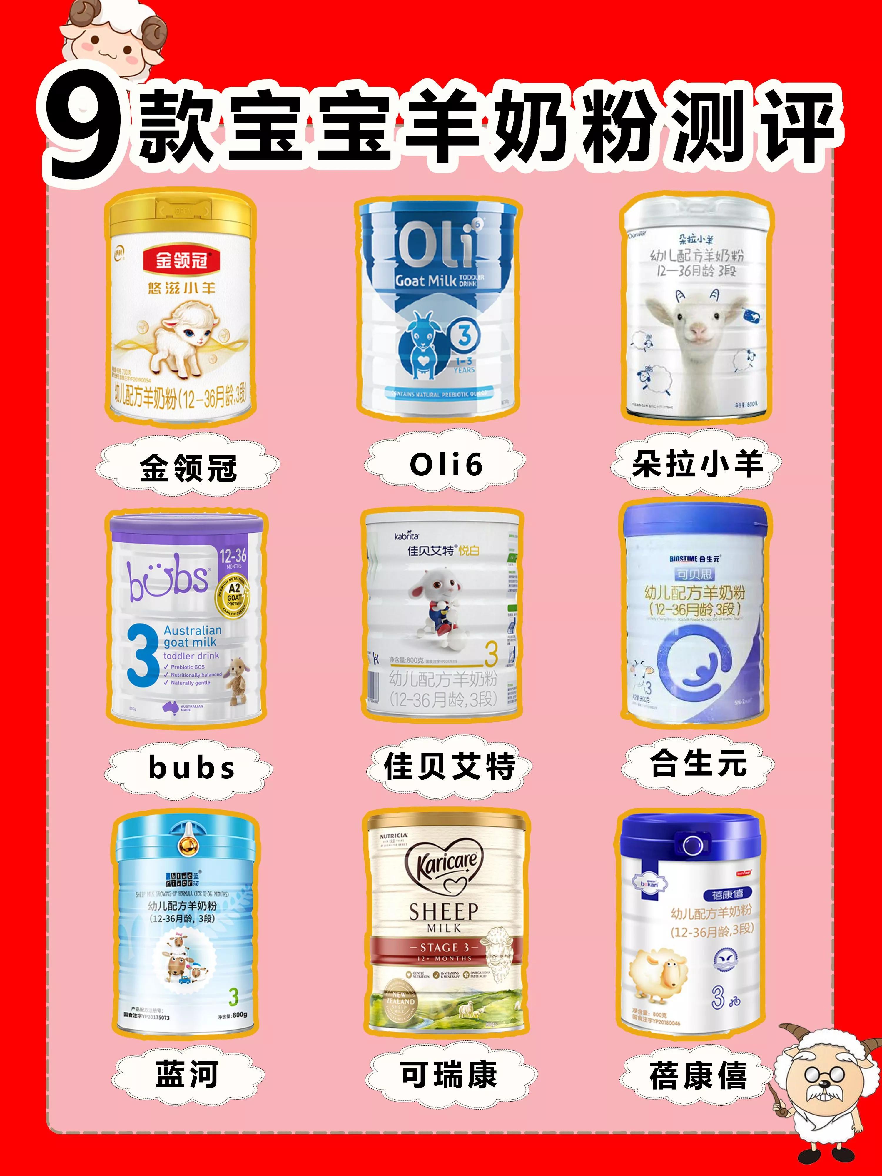 佳贝艾特羊奶粉适合哪类宝宝喝,佳贝艾特和合生元羊奶粉哪个更好