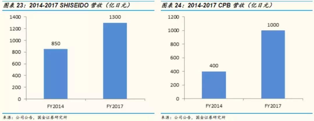鍥介噾璇佸埜绾虹粐鏈嶈鏈夐檺鍏徃,鍥介噾璇佸埜绔欏湪椋庡彛涓嬬殑娼滃湪榛戦┈