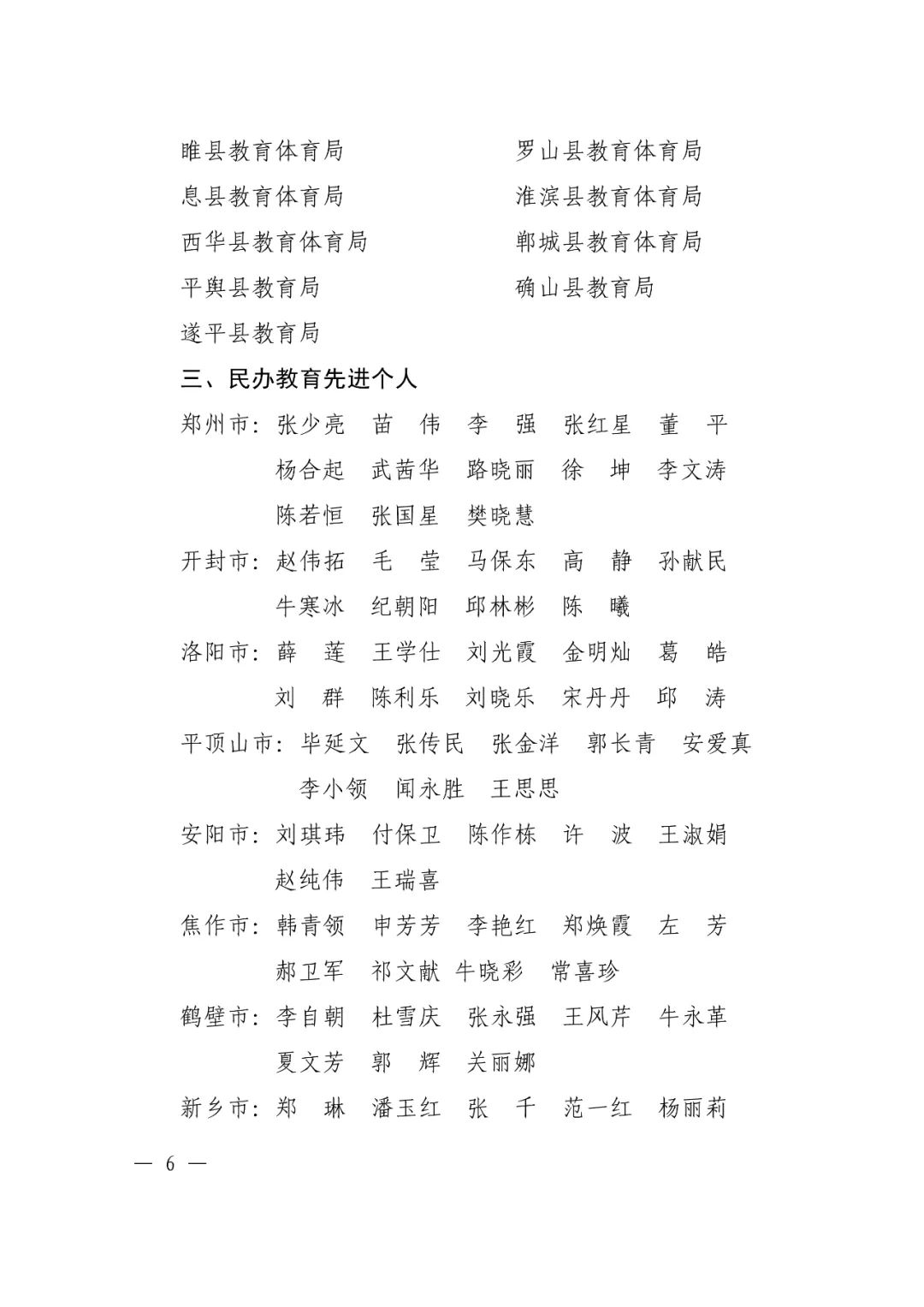 先进集体和优秀个人名单,洛阳文明教师获奖名单