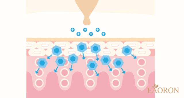 boz宝致护肤方法,boz宝致化妆品怎么样