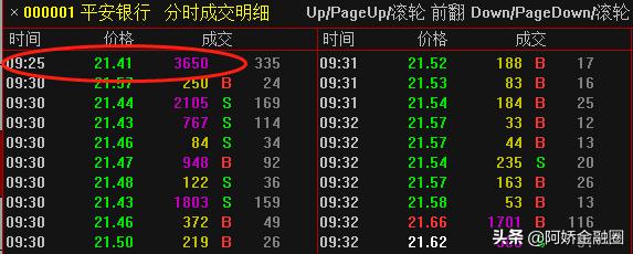 看好的股票的投资技巧,看好的股票太多怎么办
