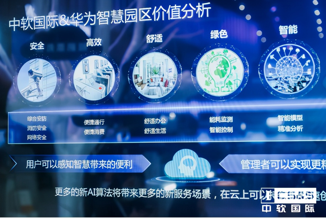 中软国际和华为在云方面合作,华为云hc大会